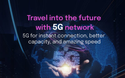 Travel into the future with 5G network