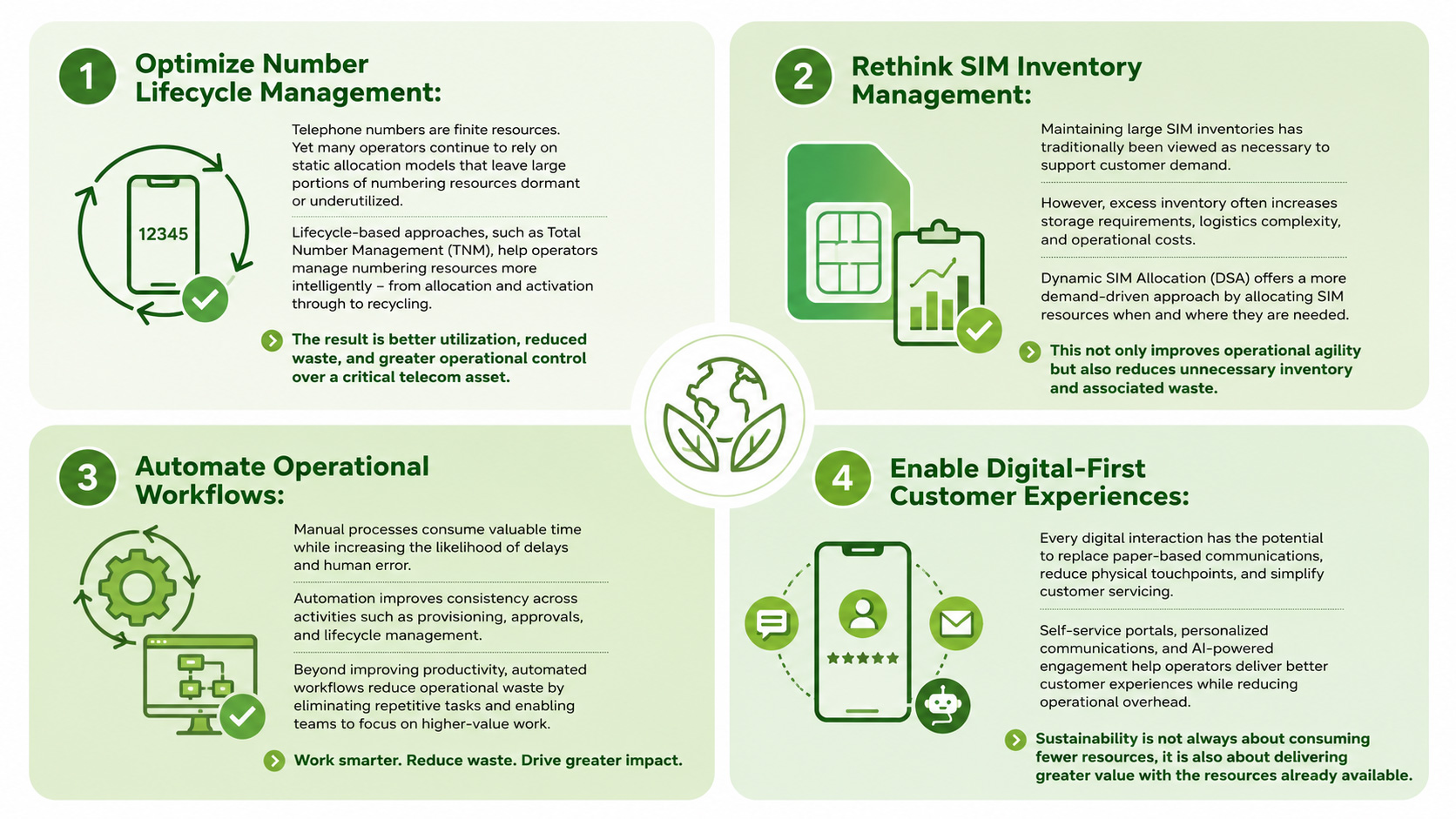 Evolving-Systems-ESG-Diagram